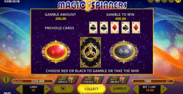 Magic Spinners: Risk game