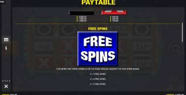 Mega Bars: Find the Lady Fortune Play: Free spins and/or respins