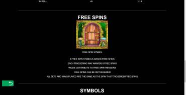 Mega Moolah Absolootly Mad: Free spins