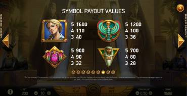 Mercy of the Gods: Paytable