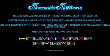 Mermaids Millions: Rules