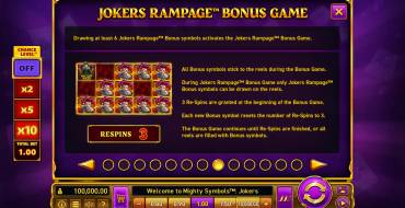 Mighty Symbols: Jokers: Bonus games