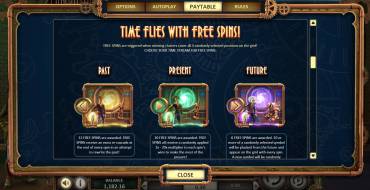 Miles Bellhouse and the Gears of Time: Free spins