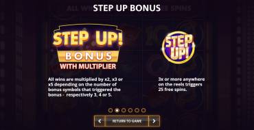 Money Tower: Multipliers