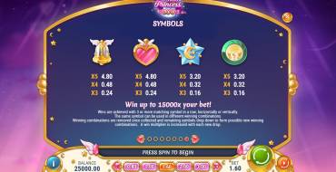 Moon Princess 100: Paytable