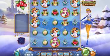 Moon Princess Christmas Kingdom: Theme