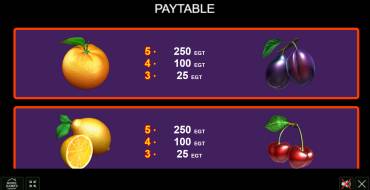 More Dice & Roll: Payout table