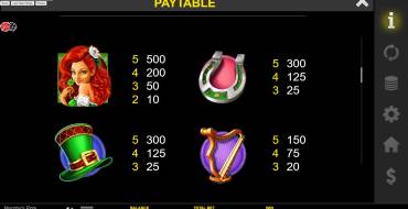 Murphy's Pot: Paytable