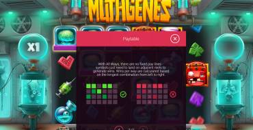 Mutagenes: Payout table