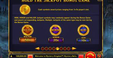 Mystery Kingdom: Mystery Bells: Jackpot