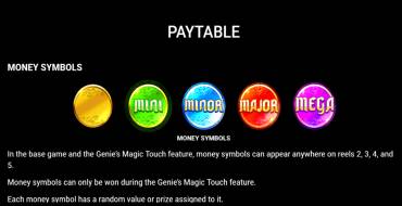 Mystic Genie: Jackpot