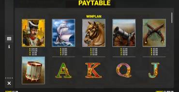 Napoleon Megaways: Payout table