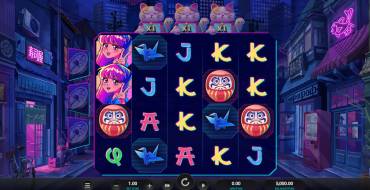 Neko Night Dream Drop: Slot machine