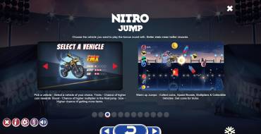 Nitro Circus: Prizes