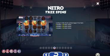 Nitro Circus: Free spins