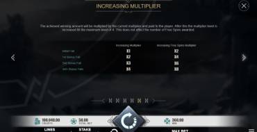 North Storm: Increasing Multipliers