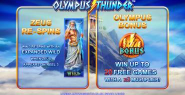 Olympus Thunder: Loading