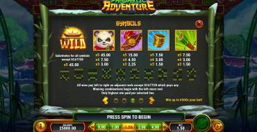 Pandastic Adventure: Payout table