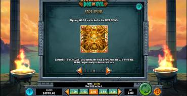 Pandora’s Box of Evil: Free spins