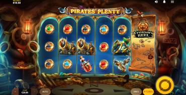 Pirates’ Plenty: Topic