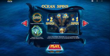 Pirates’ Plenty: Ocean Spins