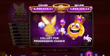 Playboy Fortunes King Millions: Unique features