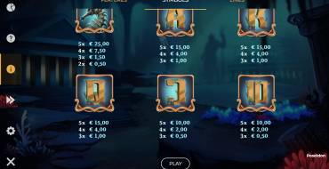 Poseidon Jackpot: Payout table 2