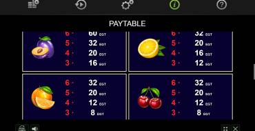 Power Hot: Paytable