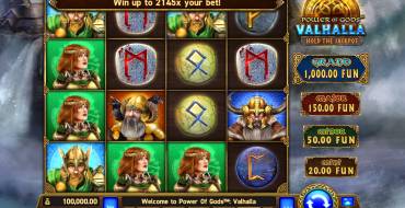 Power of Gods: Valhalla: Slot machine