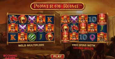 Power of Rome: Unique features