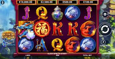 Qin's Empire: Celestial Guardians: Slot machine