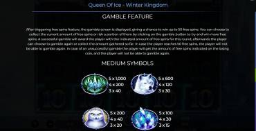 Queen Of Ice – Winter Kingdom: Payout table