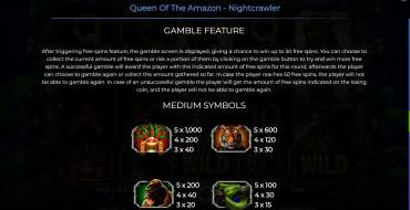 Queen Of The Amazon – Nightcrawler: Payout table