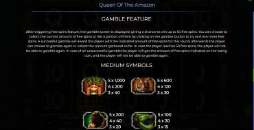 Queen Of The Amazon: Payout table