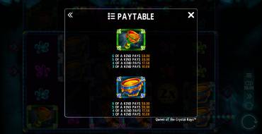 Queen of the Crystal Rays: Paytable