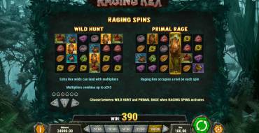 Raging Rex: Free Spins