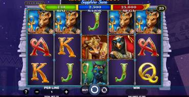 Ra’s Golden Loot – Sapphire Suns: Slot machine