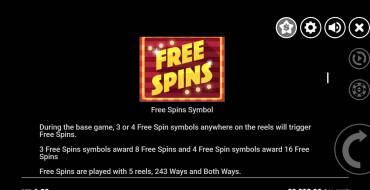 Reel Splitter: Free Spins