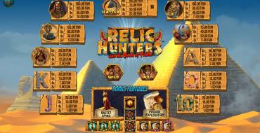 Relic Hunters and the Book of Faith: Payout table