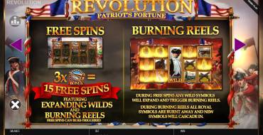 Revolution Patriot’s Fortune: Bonuses