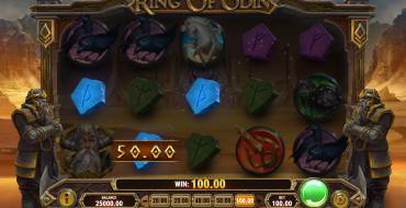 Ring of Odin: Payouts