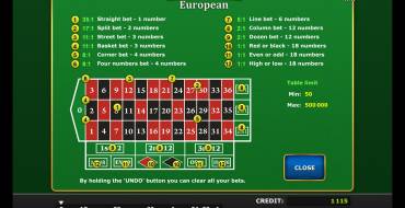 Royal Crown European Roulette: Rules