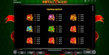 Royal Xmass Dice: Payout table