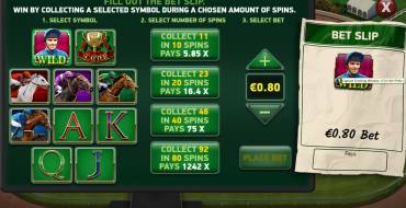 Scudamore’s Super Stakes: Paid Features