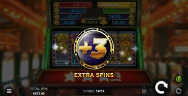 Shamrock Party 7s: Free spins and/or respins