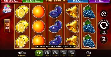 Shining Crown Clover Chance: Slot machine