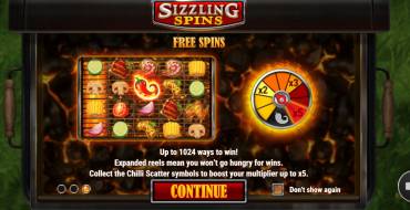 Sizzling Spins: Free-spins