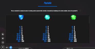 Solar Nova: Paytable