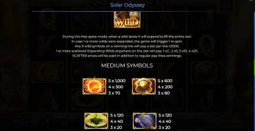 Solar Odyssey: Payout table