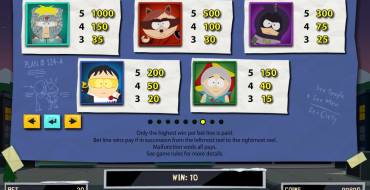 South Park – Reel Chaos: Payouts